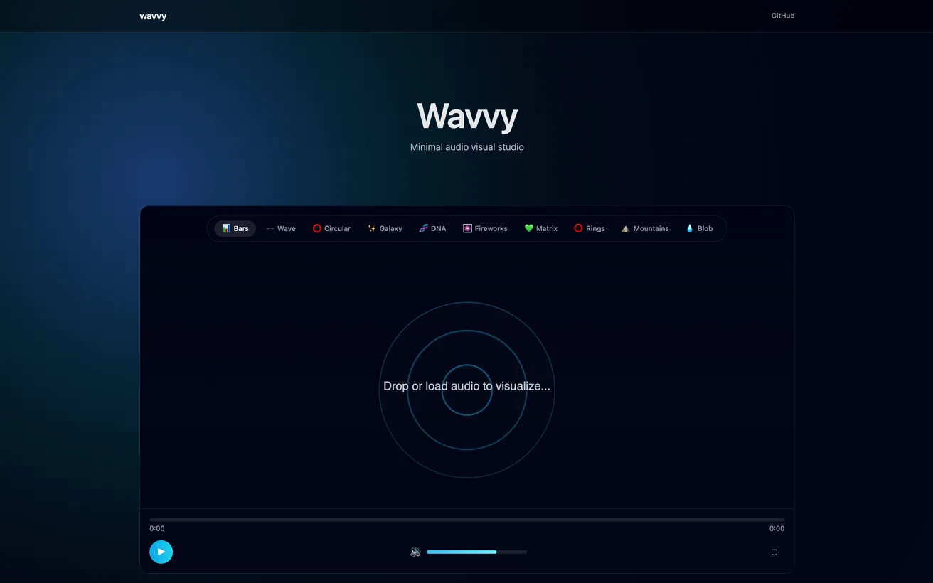 Wavvy: step sequencer grid with playback controls and a waveform visualizer